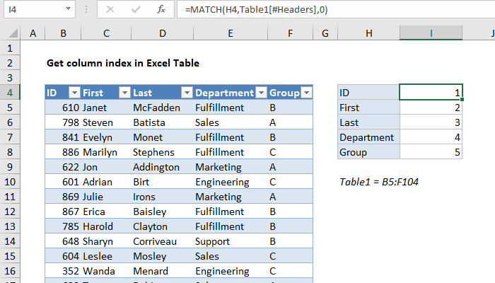 Find Name In Excel Formula